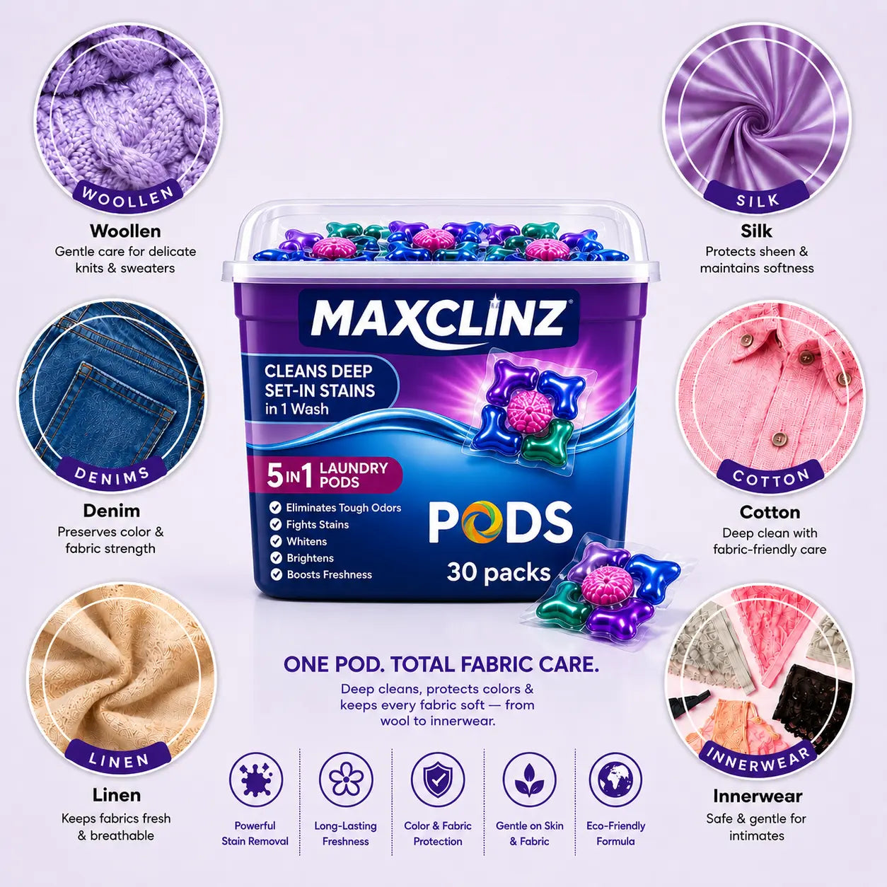 MAXCLINZ™ 5-in-1 Laundry Detergent Pods | Tough Stain Remover for Top & Front Load Washing Machines |1 Pod = 1 Wash (5–7kg Load)
