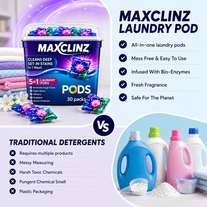 MAXCLINZ™ 5-in-1 Laundry Detergent Pods | Tough Stain Remover for Top & Front Load Washing Machines |1 Pod = 1 Wash (5–7kg Load)