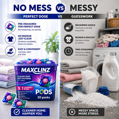 MAXCLINZ™ 5-in-1 Laundry Detergent Pods | Tough Stain Remover for Top & Front Load Washing Machines |1 Pod = 1 Wash (5–7kg Load)