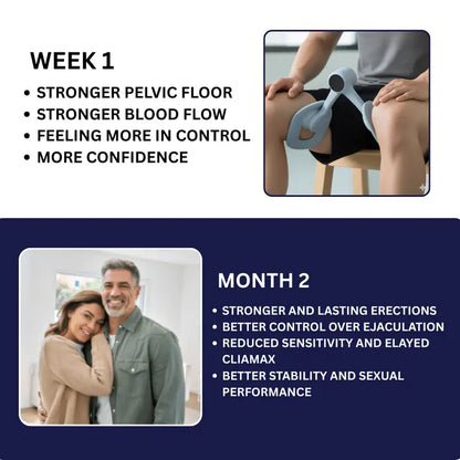 Hip & Pelvis Trainer – Thigh Toner - Fitness Equipment